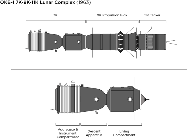 soyuz_7k-9k-11k