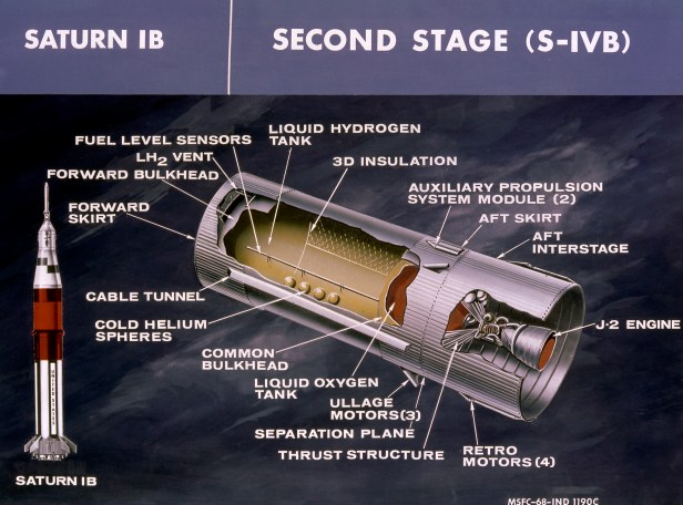 saturn IB second stage (s-IVB) REF: msfc-68-Ind-1190c (MIX FILE)