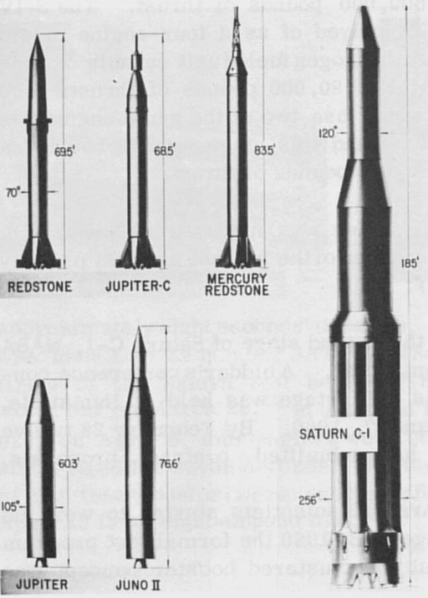 c-1-and-earlier-vehicles